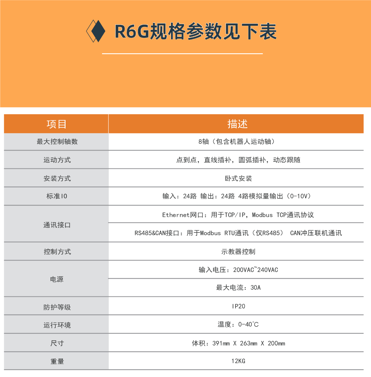 微信圖片_20230602083319.png 微信圖片_20230602083319.png